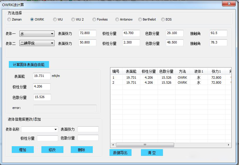 水滴角测量仪数据