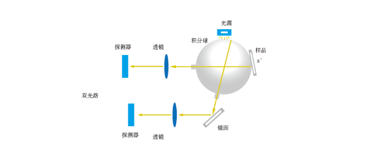 微信截图_20220517170801.png