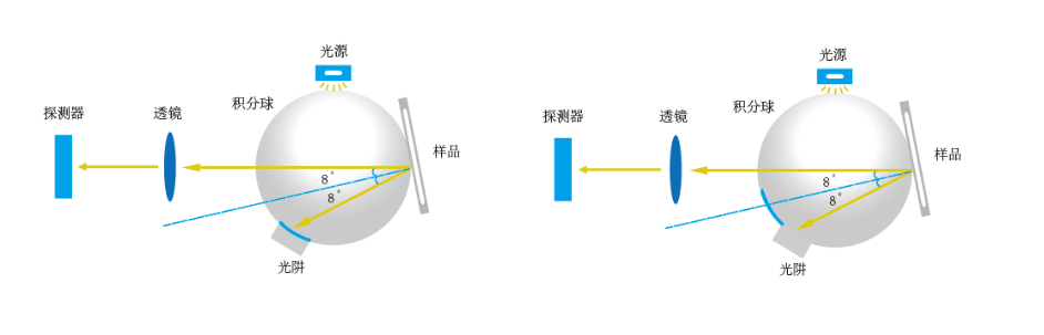 微信截图_20220517170819.png