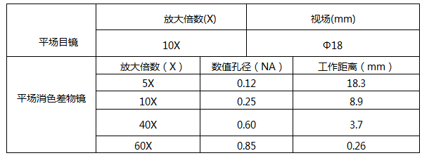 微信截图_20220519171837.png